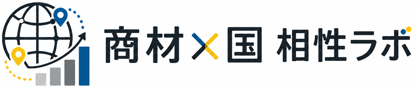 商材×国 相性ラボ